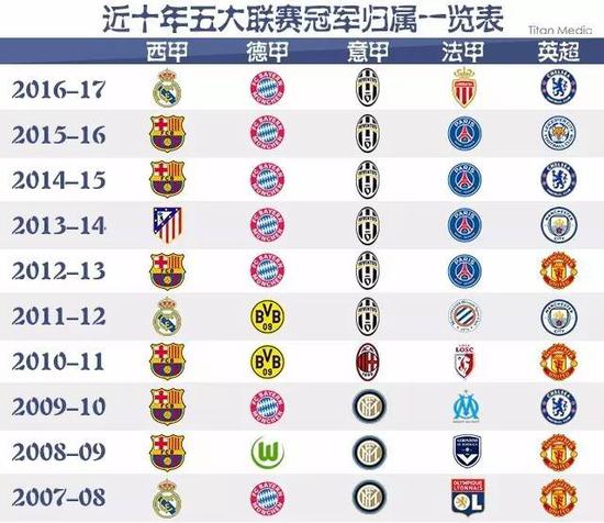 NBA中越